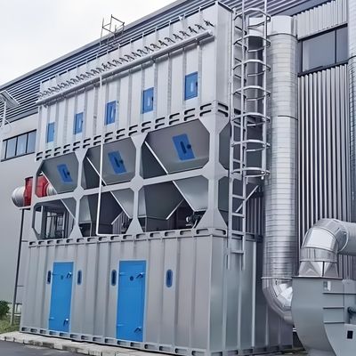 System sterowania PLC